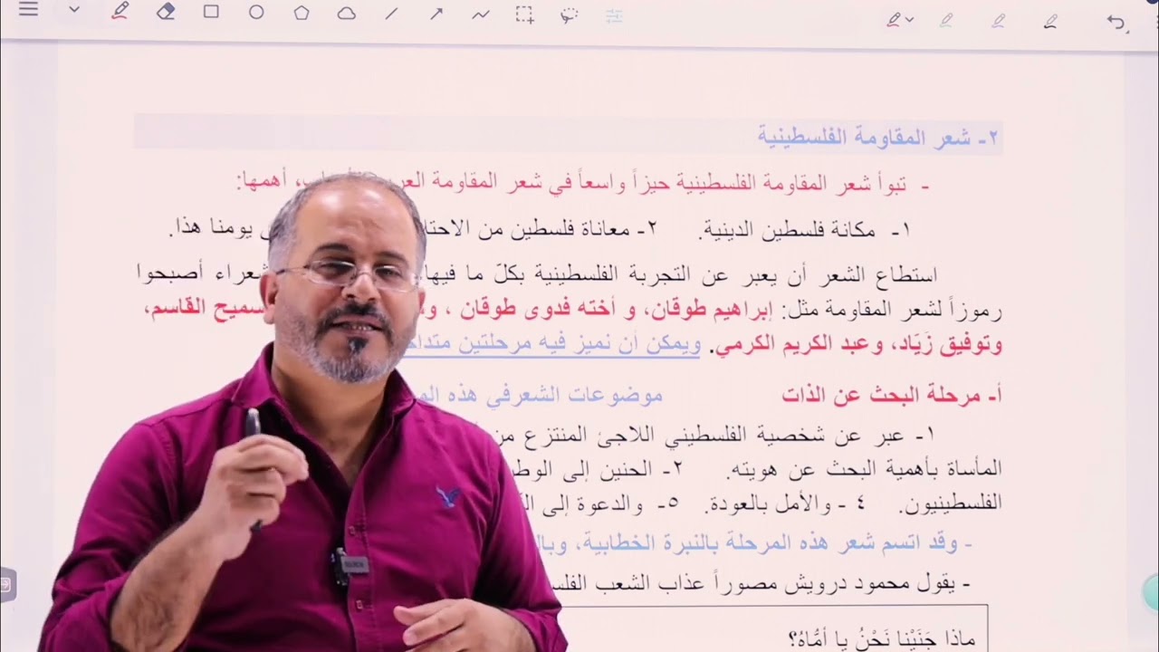 القضايا الفصل الثاني شعر المقاومة ٢٠٢٢