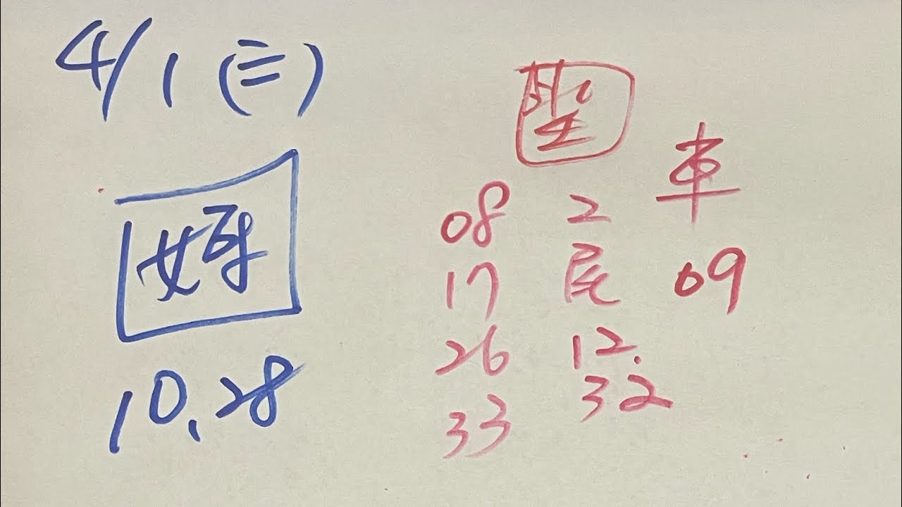 4/1發財阿咪狗🔥黃單分享🔥今彩539🌟媽廟亭10、28、聖濟宮🚗09、2尾、地母娘娘25參考🙏平安🫶🏻發財🎁