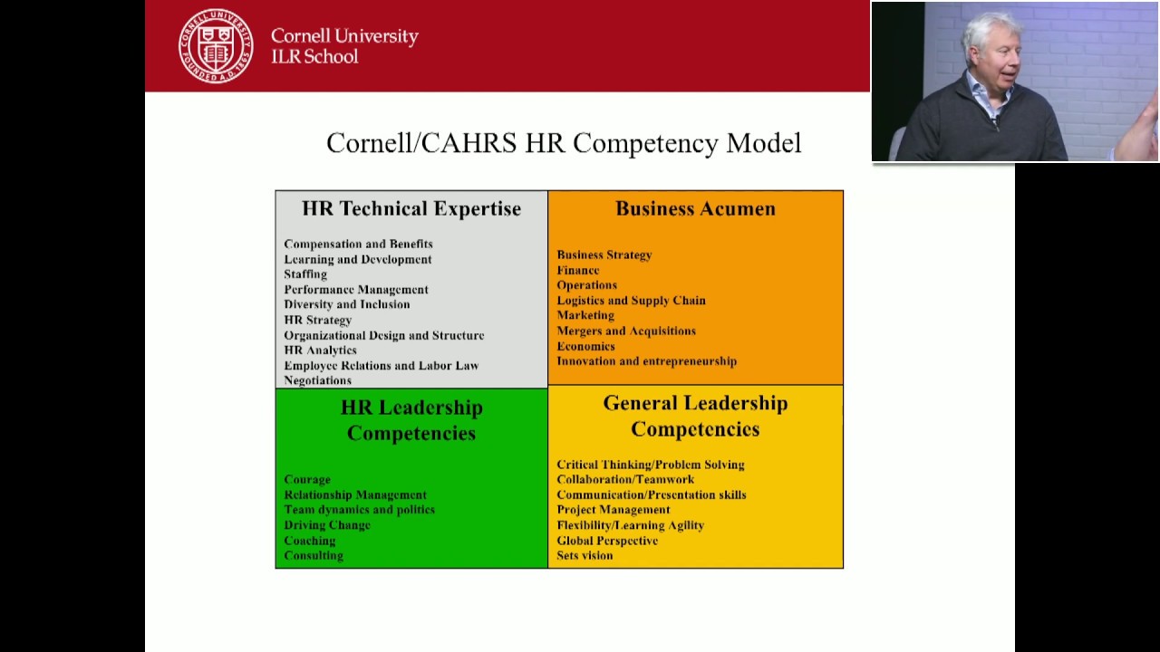 Five Year: Role of the Modern HR Leader