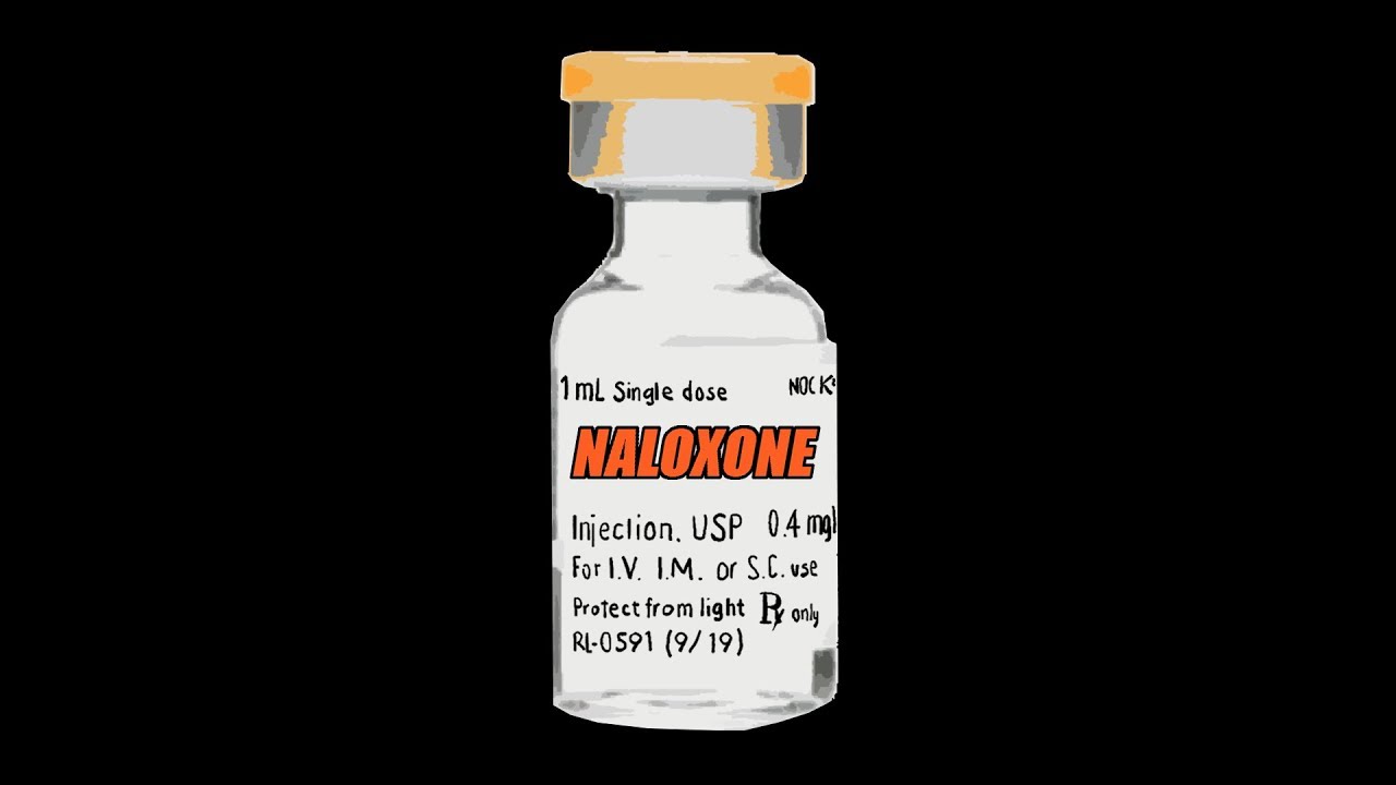 Naloxone Pharmacology