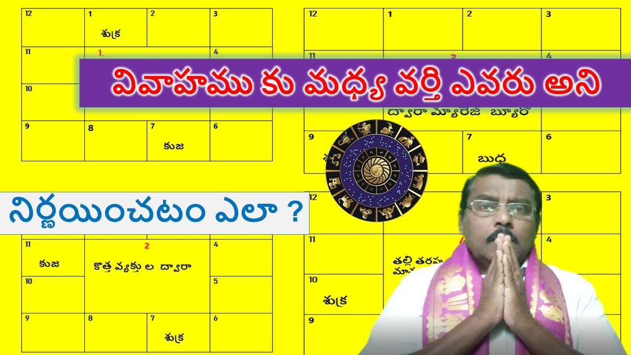 వివాహము కు మధ్య వర్తి ఎవరు అని నిర్ణయించటం ఎలా ?-By Narayana Pandit (7842302194)