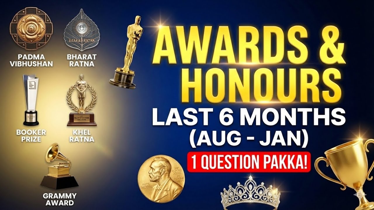 Top 50 Awards & Honours Current Affairs Last 6 Months | Nobel, Padma Awards, Oscars