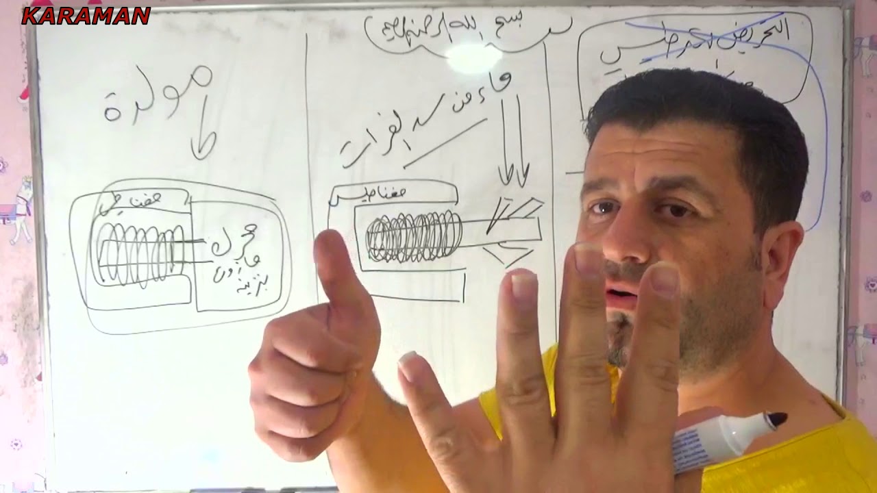 التحريض الكهرطيسي وقانون فاراداي