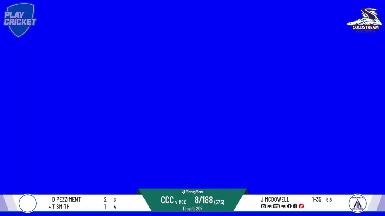 Coldstream 1XI v Mooroolbark 2XI