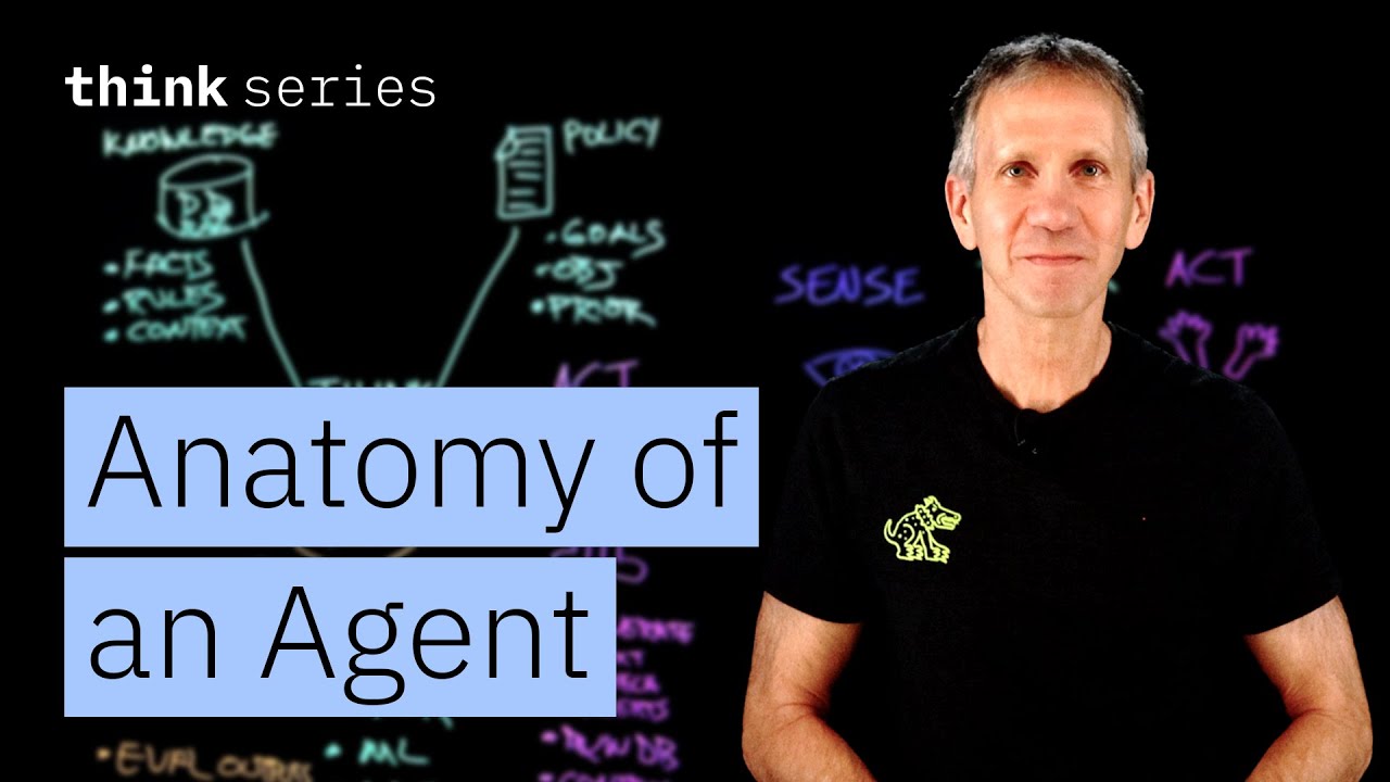 Anatomy of AI Agents: Inside LLMs, RAG Systems, & Generative AI