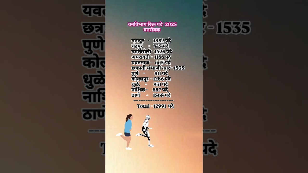 वन विभाग रिक्त पदे 2025 वन सेवक // Forest Department Vacancy 2025 Forest Sevak