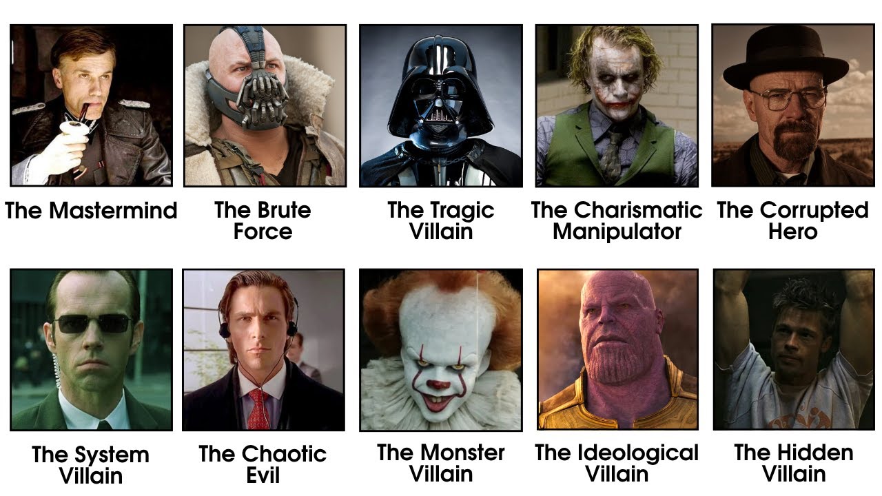 Every Type of Movie Villain Explained in 14 Minutes