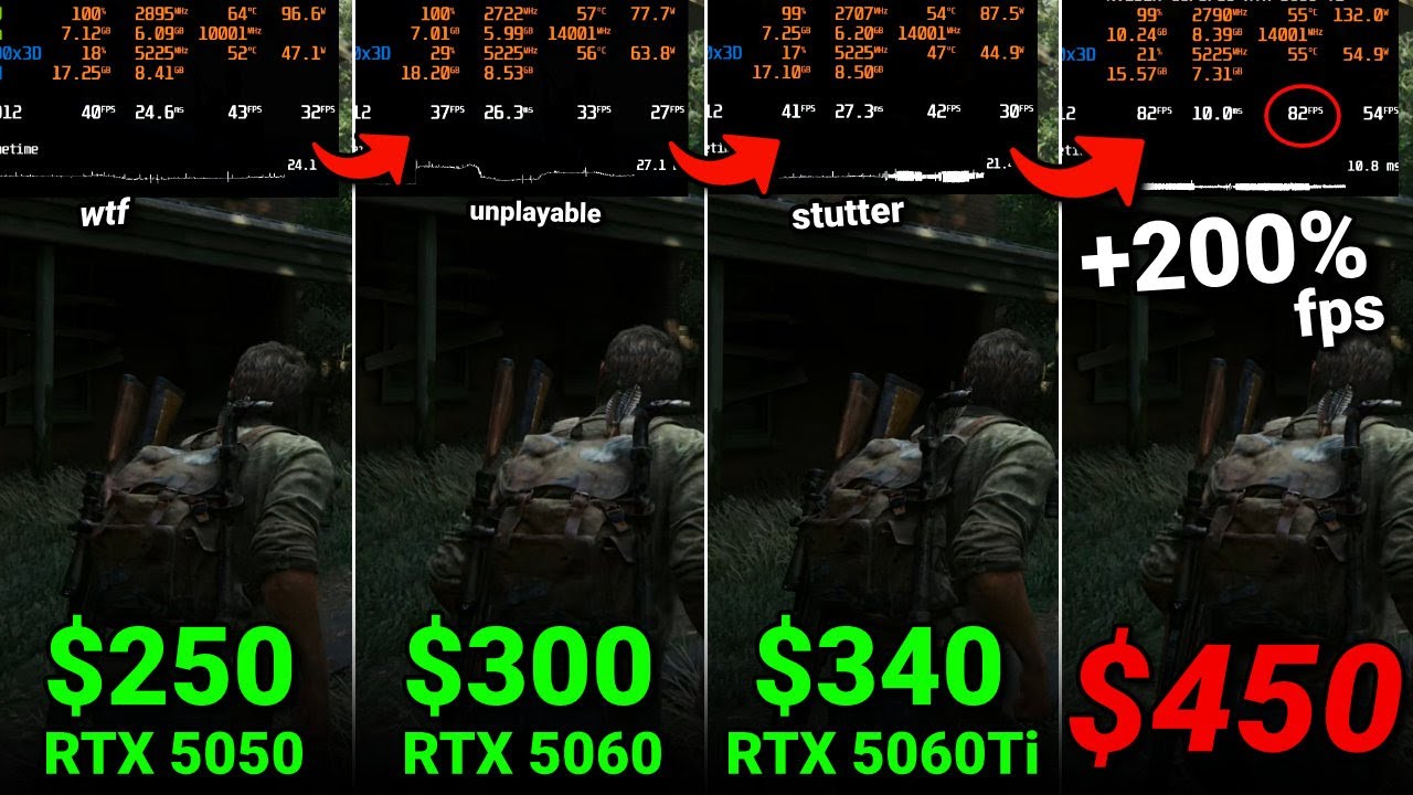 How Nvidia Forces You to Buy a $450 GPU.. --- RTX 5050 REVIEW!