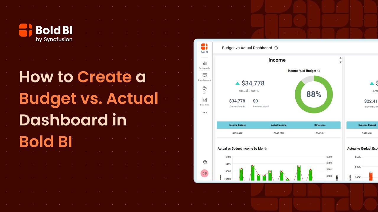 How to Build a Budget vs. Actual Dashboard in Bold BI&reg;