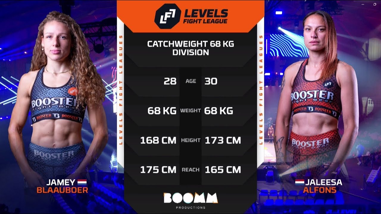 LFL 9 Full Fight: Jamey Blaauboer VS Jaleesa Alfons