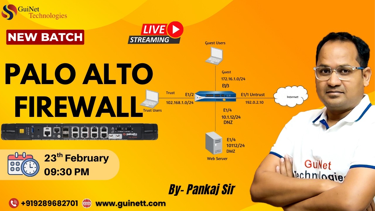 Palo Alto Firewall--Live Session