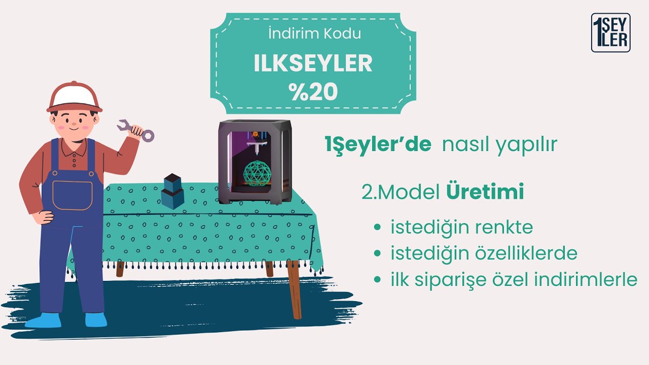 3 boyutlu Model &Uuml;retimi