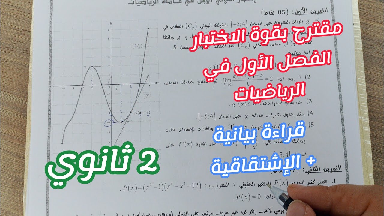 مقترح بقوة للاختبار الفصل الأول في الرياضيات (قراءة بيانية+ الإشتقاقية)|| ثانية ثانوي 