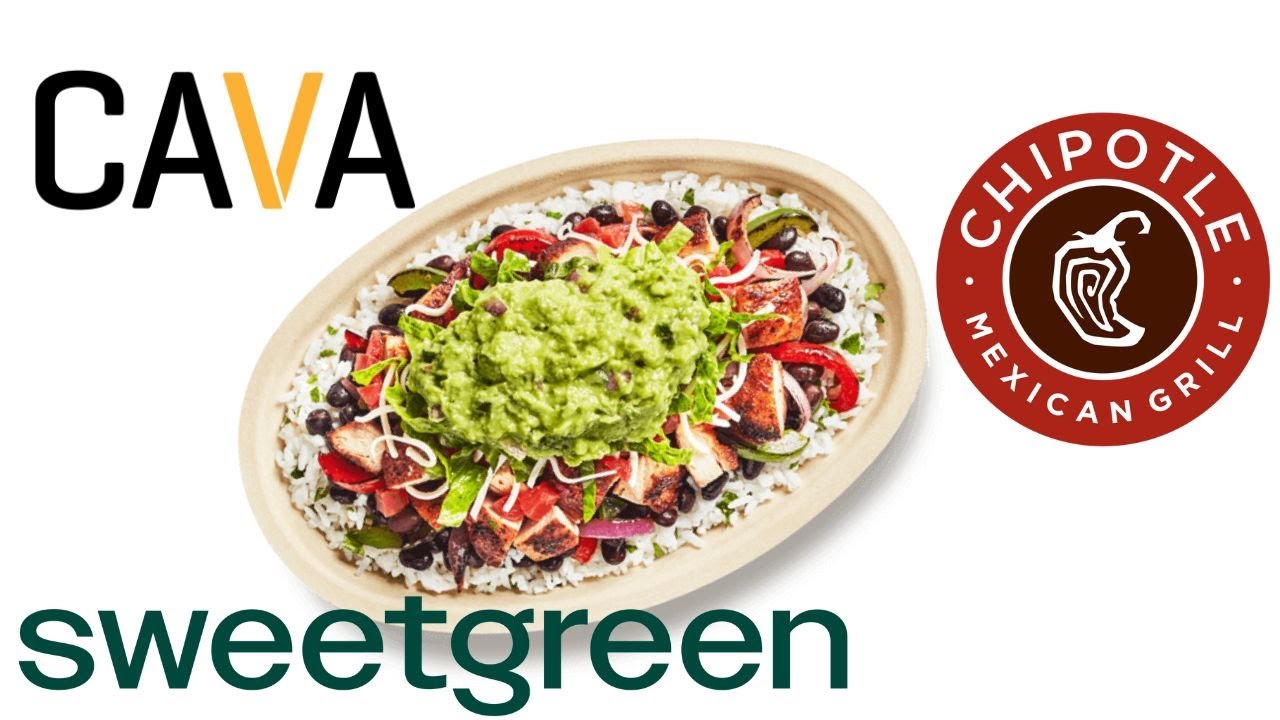 The $15 Salad Scam: How Fast-Casual Chains Took Over America