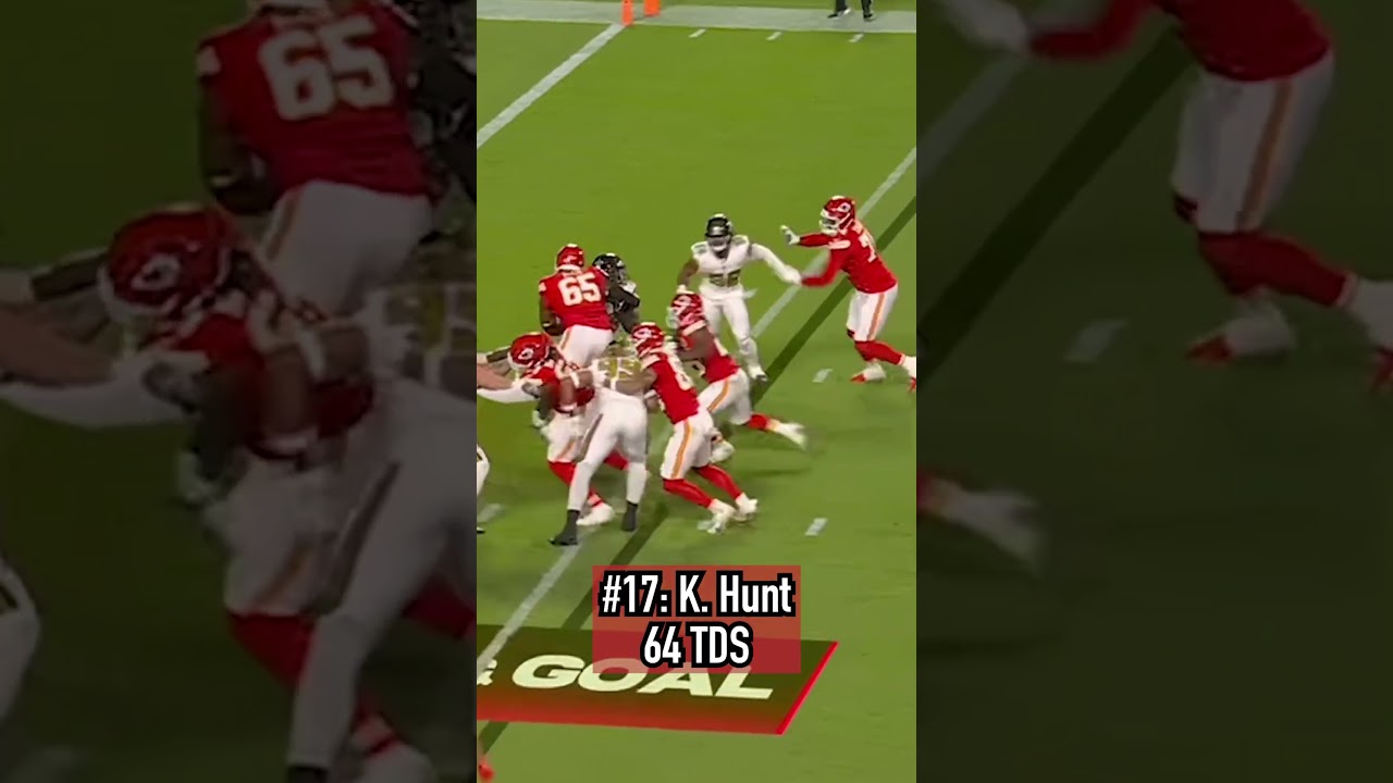 Active NFL Players With the MOST TDs!