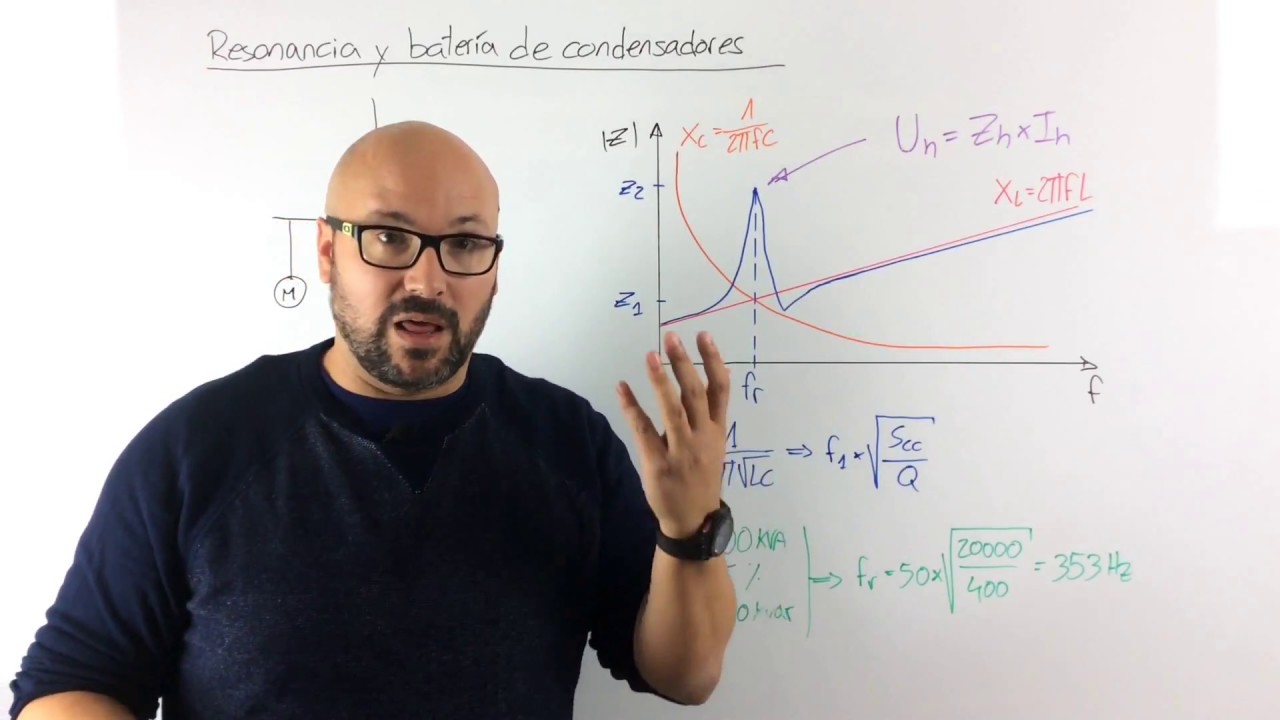 Resonancia eléctrica y batería de condensadores
