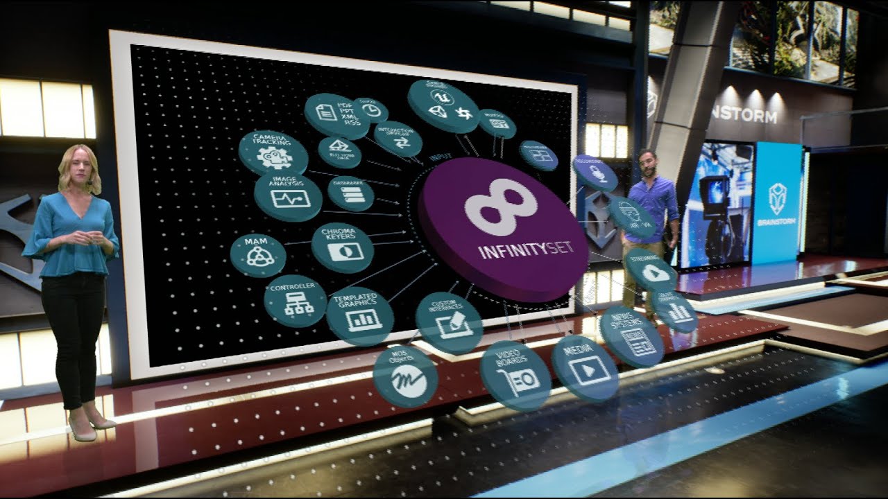 Brainstorm demo IBC 2019