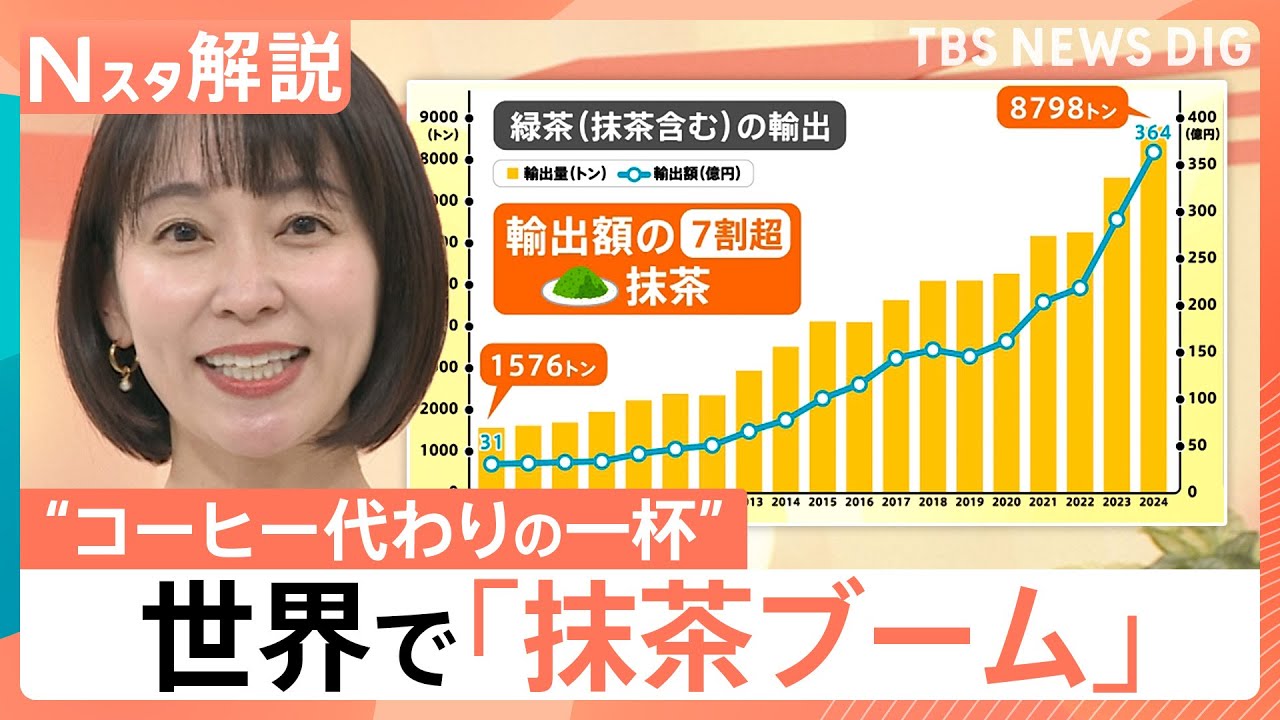 世界では“コーヒー代わりの一杯”にも　過去にない盛り上がりを見せる「抹茶ブーム」きっかけは「ハーゲンダッツ」？【Nスタ解説】｜TBS NEWS DIG
