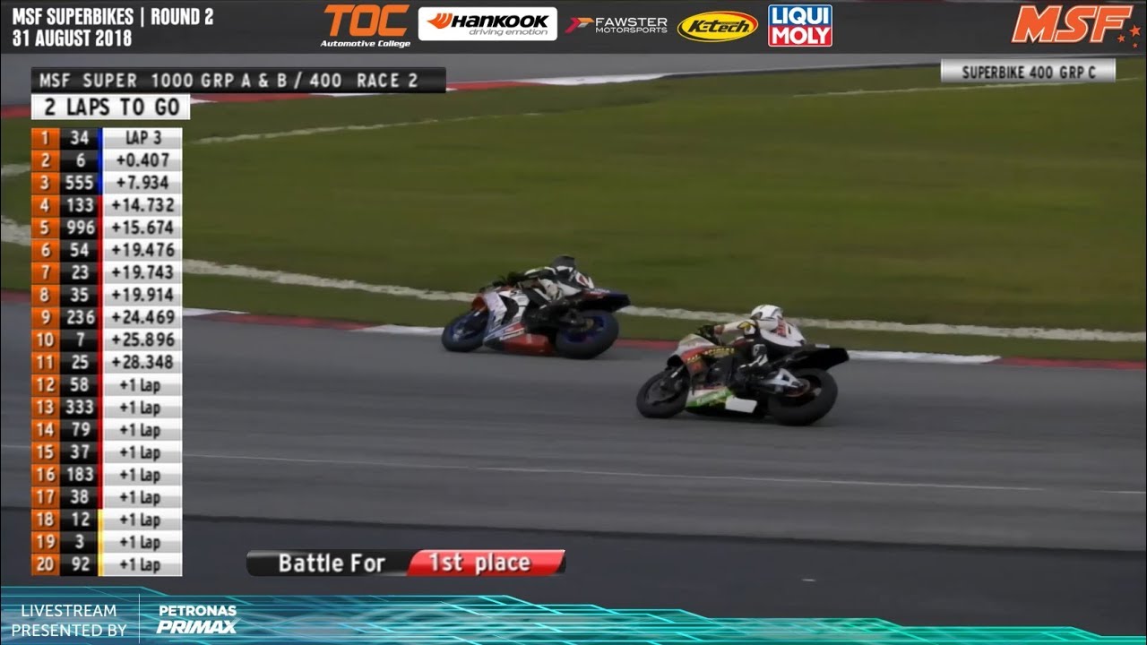 Azwan Malek VS Ahmad Khan | MSF Superbikes Round 2 - 2018