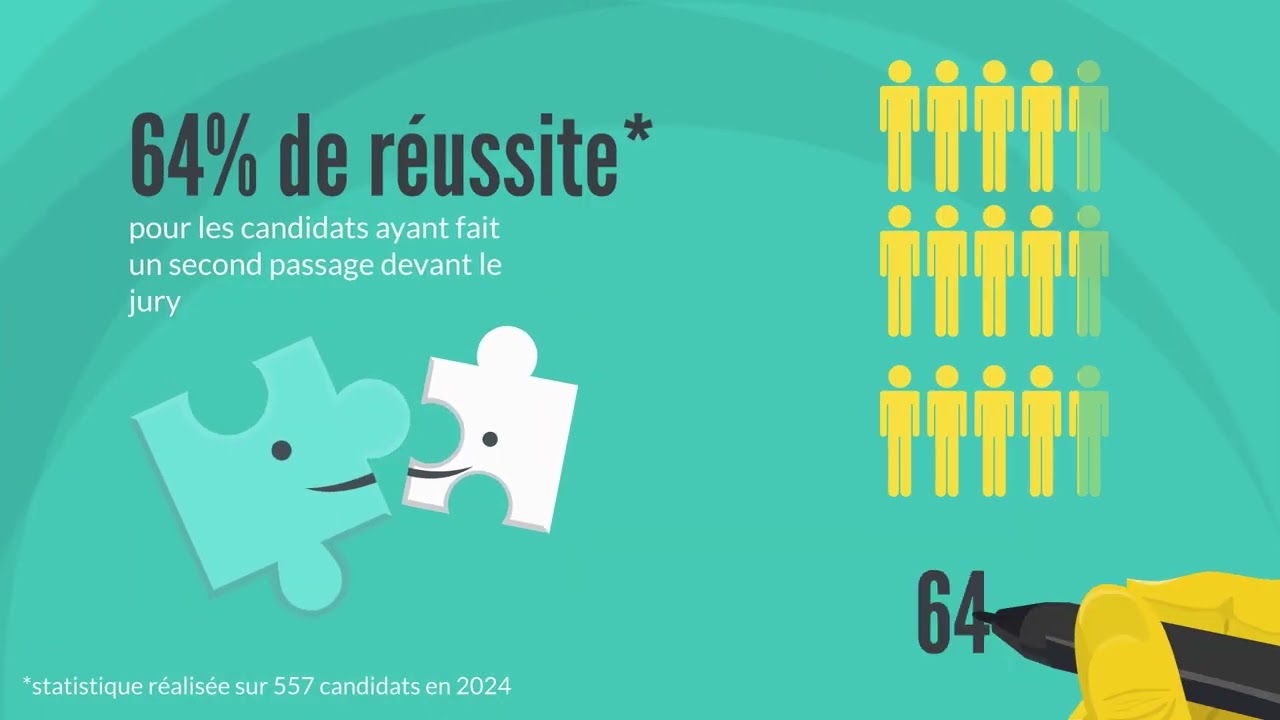 La pr&eacute;paration Excellence VAE apr&egrave;s un r&eacute;sultat partiel