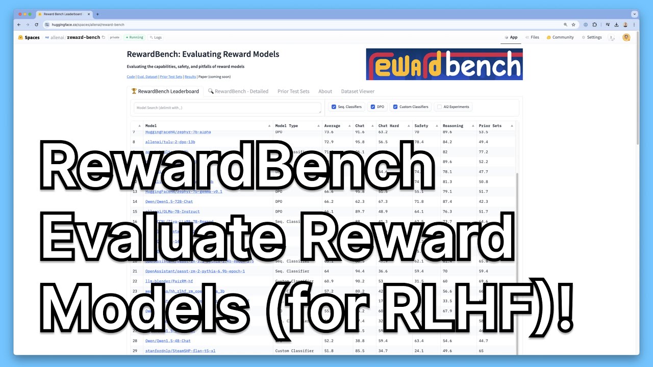 Introducing RewardBench: The First Benchmark for Reward Models (of the LLM Variety)