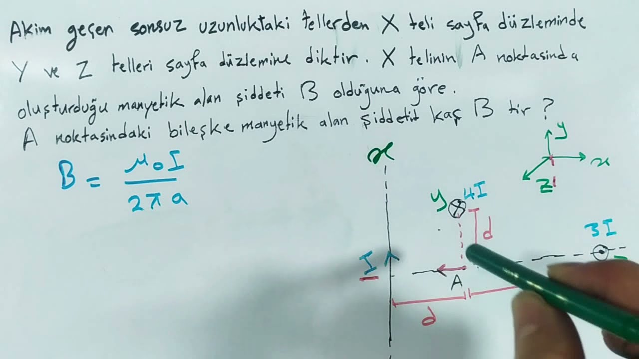 الفصل 9. مثال هام 11. مصادر الحقل المغناطيسي . sources of magnetic field