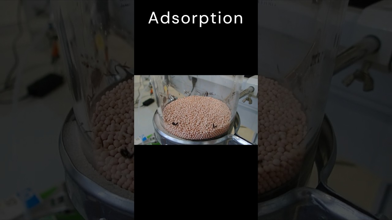 Carbon Capture Experiment: Temperature Swing Adsorption Cycle with Zeolites
