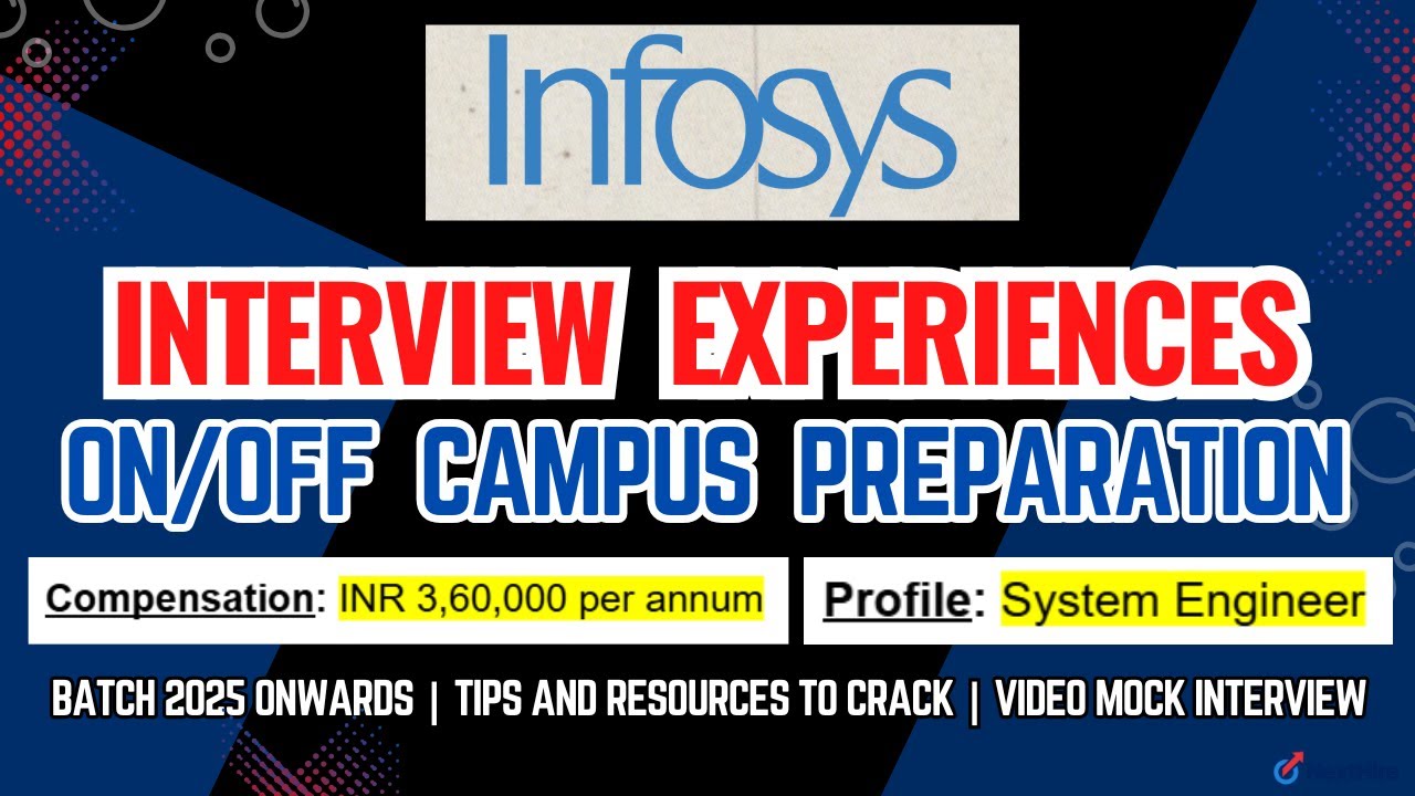 Infosys System Engineer 2025-2027 | Complete Technical & HR Interview Experience