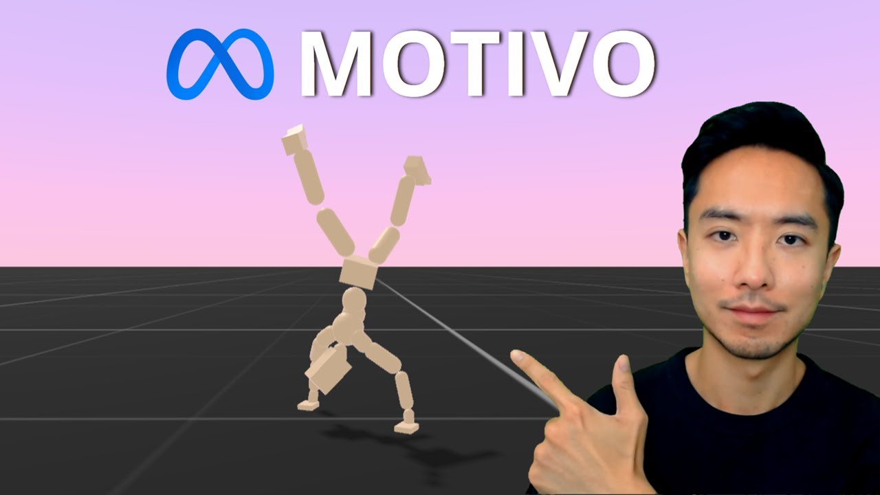 Meta Motivo: Whole-Body Humanoid Robot Control using Unsupervised Reinforcement Learning