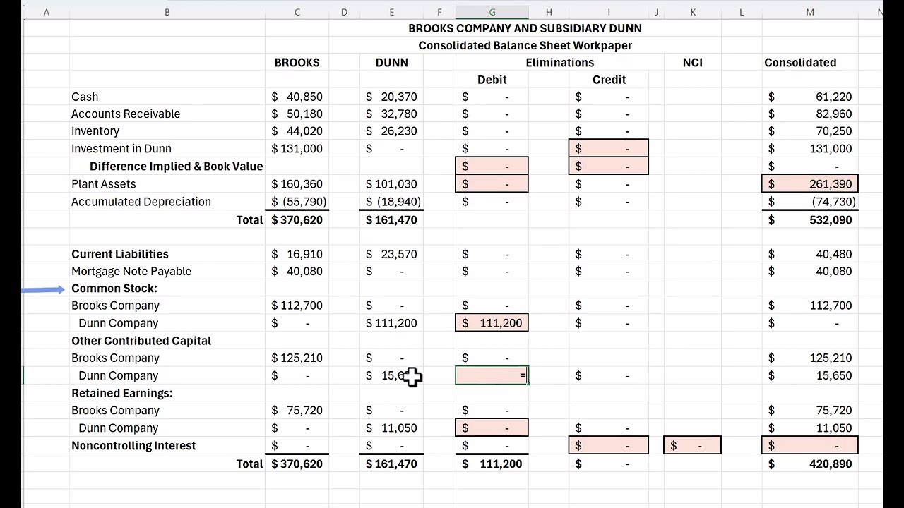 Advanced Accounting: Consolidated Balance Sheet Workpapers