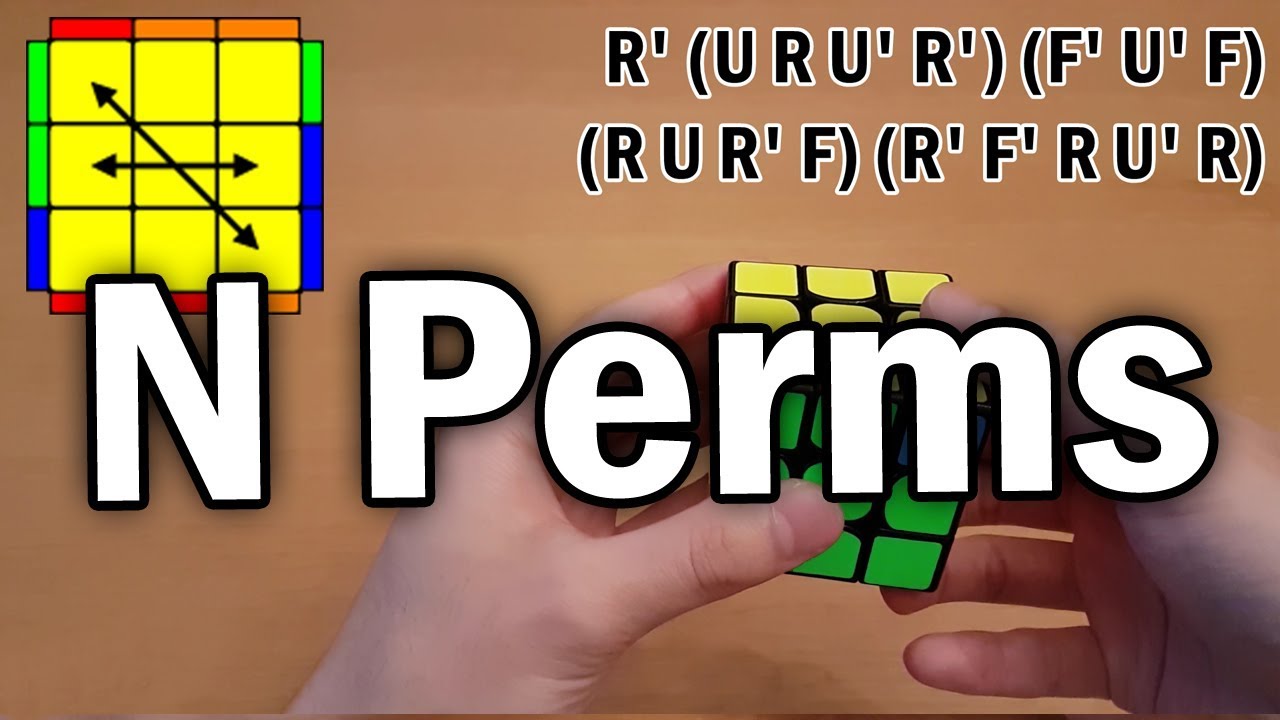 Easy N Perm PLL Algorithms (Rotationless)