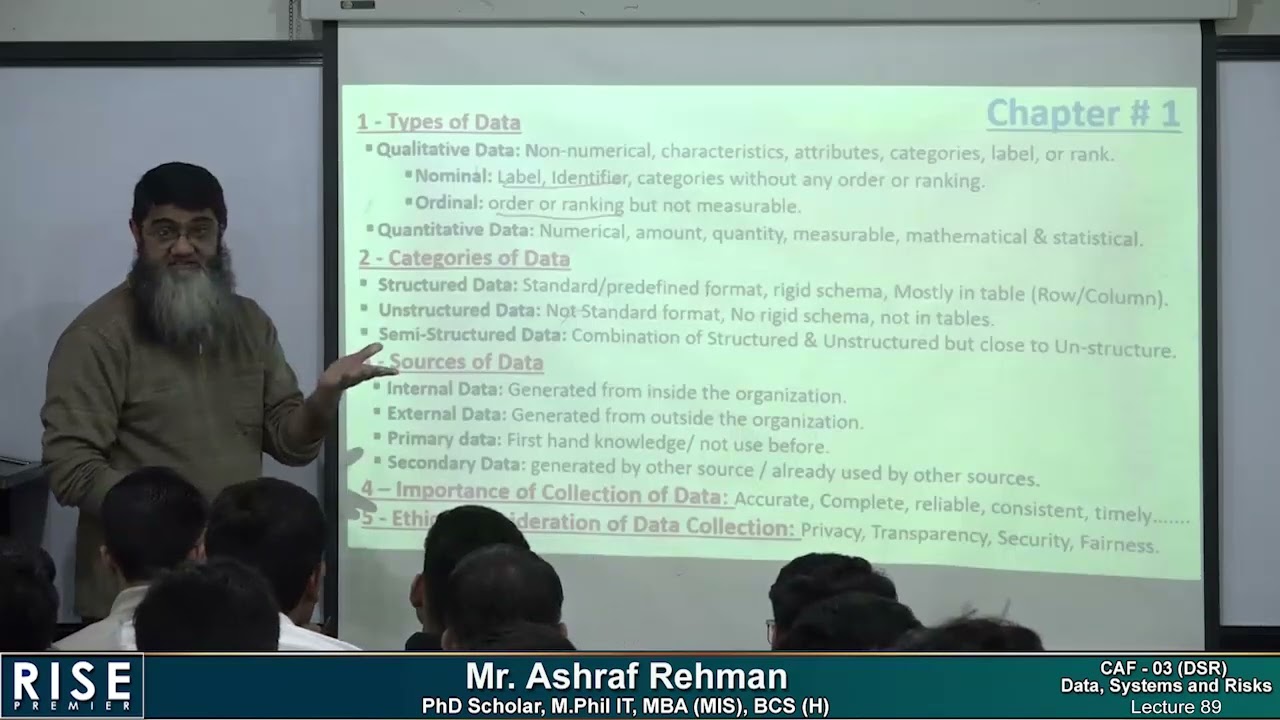 CAF 3 DSR   A  Rahman NB   Mar 2026   Lecture 89