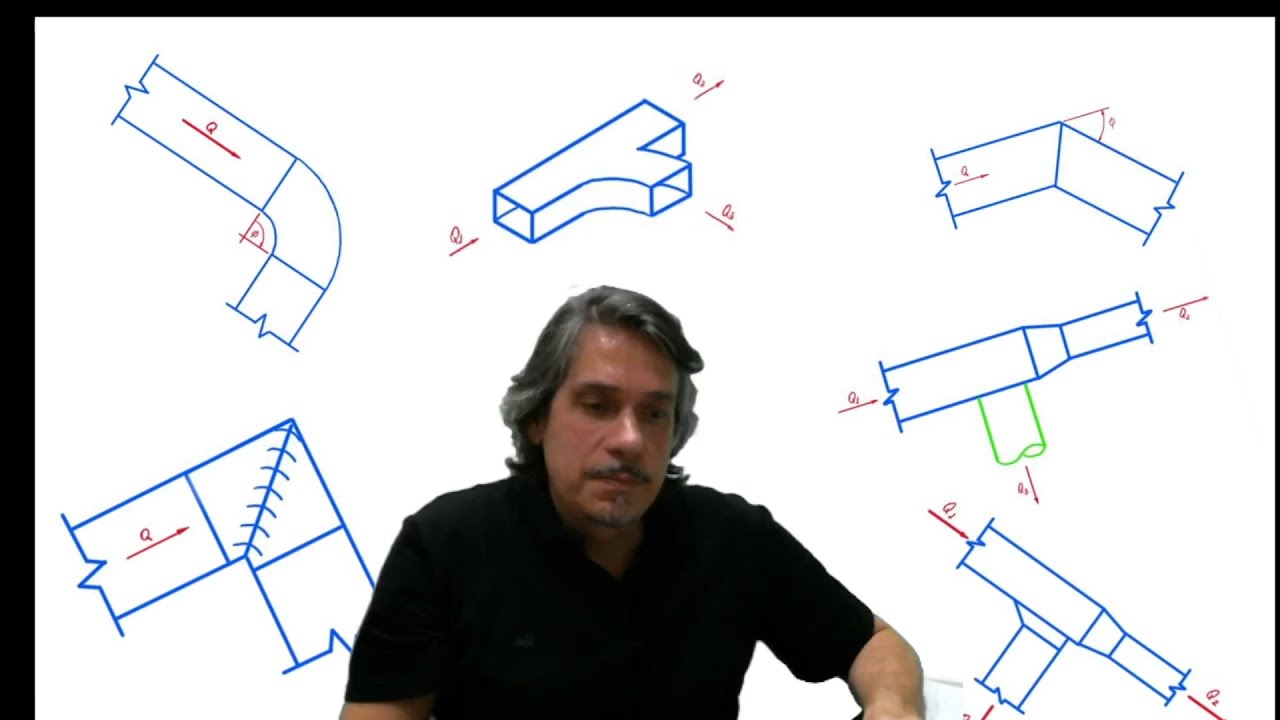 Tutorial Cálculo da Perda de Carga em Dutos de Ar Condicionado - Singularidades