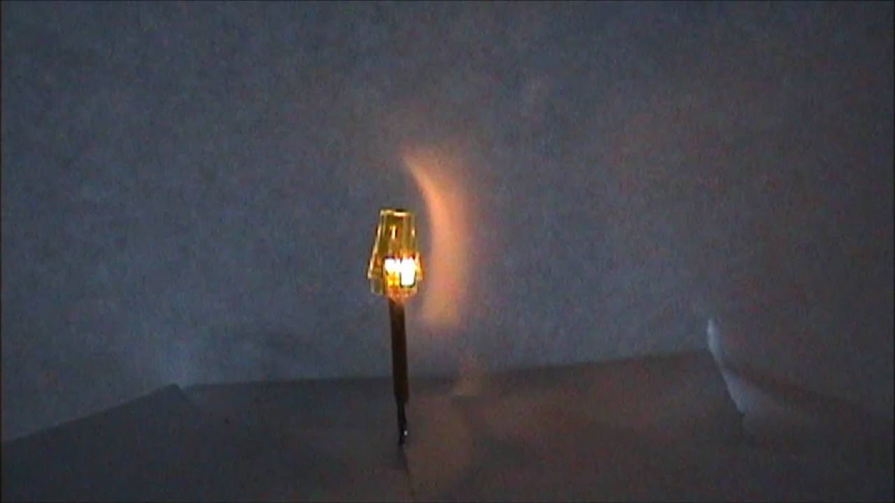 Rundumlicht