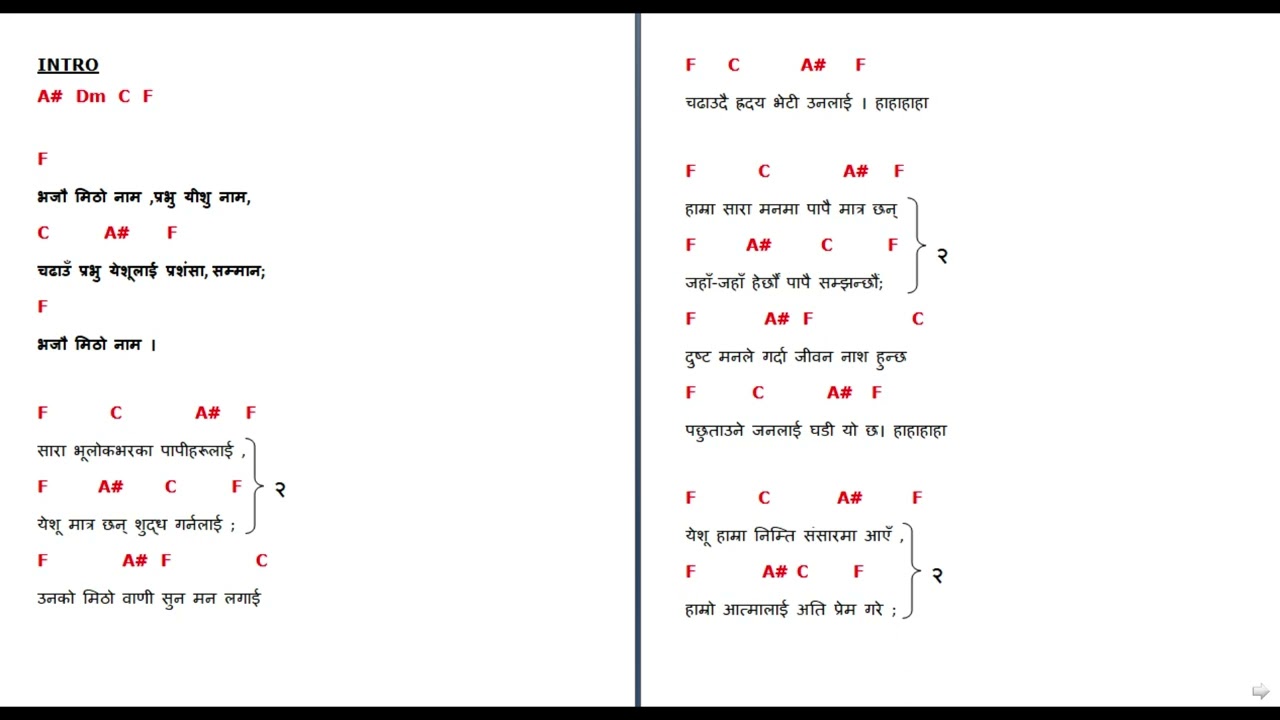 ३११। भजौ मिठो नाम ।। 311 Bhajau Mitho Naam ।। Chord Chart