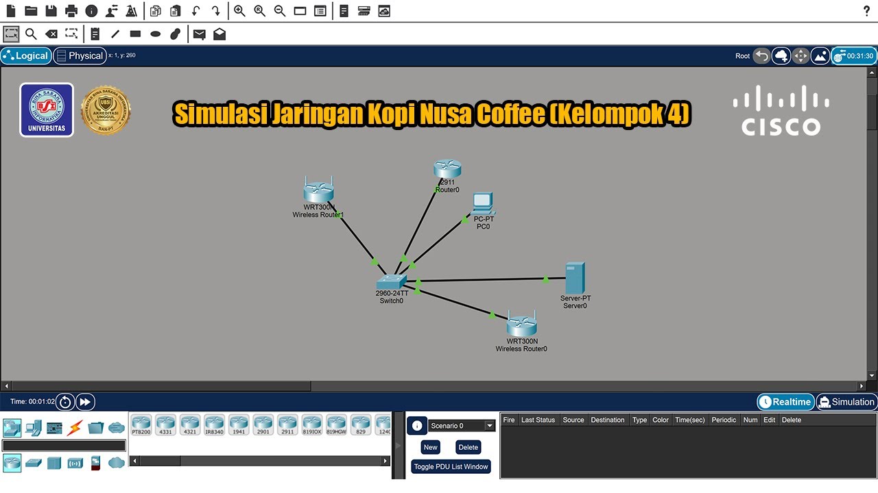 Simulasi Jaringan Kopi Nusa Coffee | Project Jaringan Komputer (Kelompok 4)