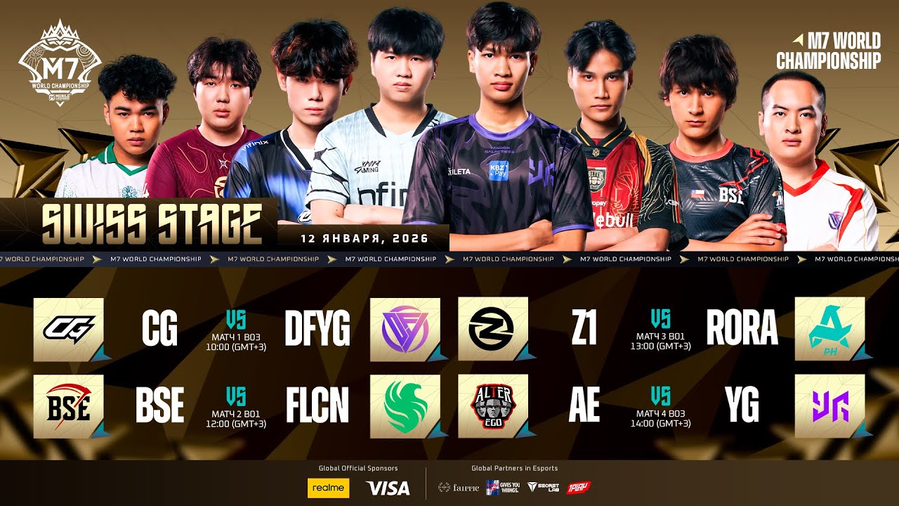 🔴 LIVE | SWISS STAGE ДЕНЬ 3 | M7 World Championship | (RU)