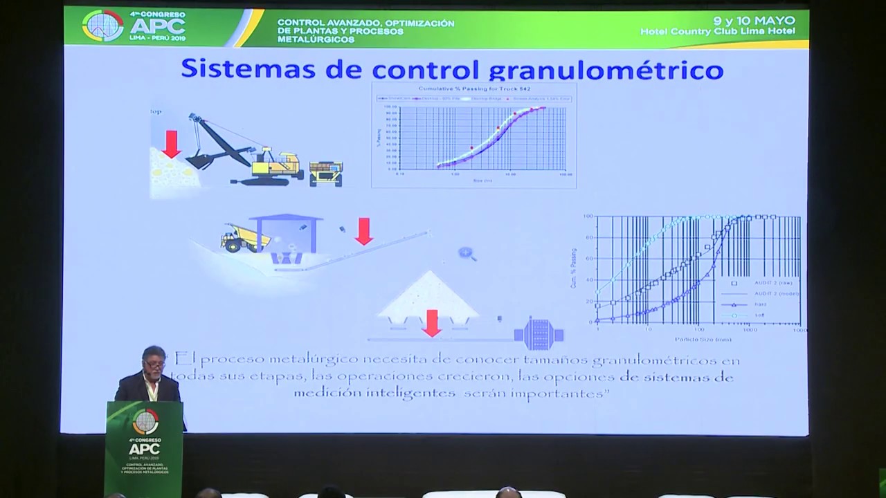 4to Congreso APC Perú 2019 -  Ing. José Manzaneda