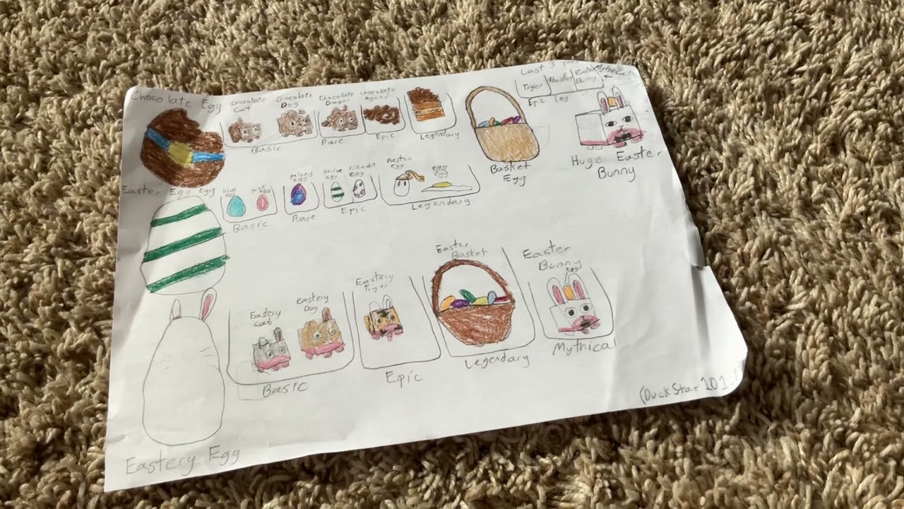 My Pet Simulator X EASTER EVENT egg/pet ideas!
