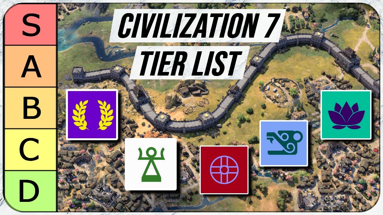 Civilization 7 - Antiquity Age Civ Tier List (For Deity)