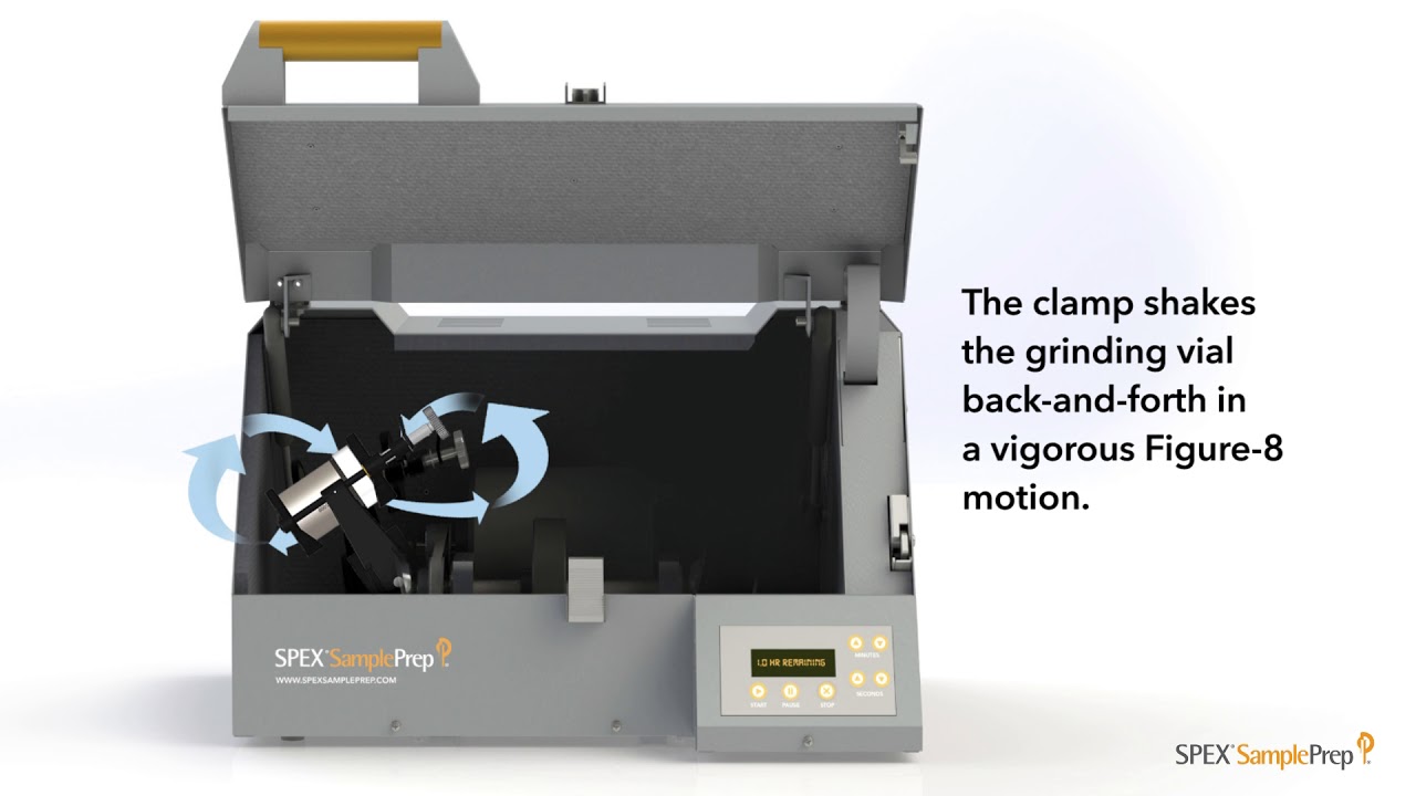 The Mixer/Mill® – High Energy Ball Mills
