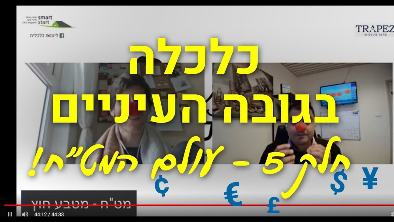 המדריך למשקיע המתחיל - חלק 5 - עולם המט