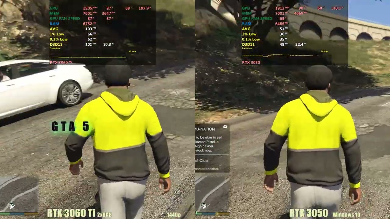 Rtx 3050 vs Rtx 3060 Ti 1440p gaming.