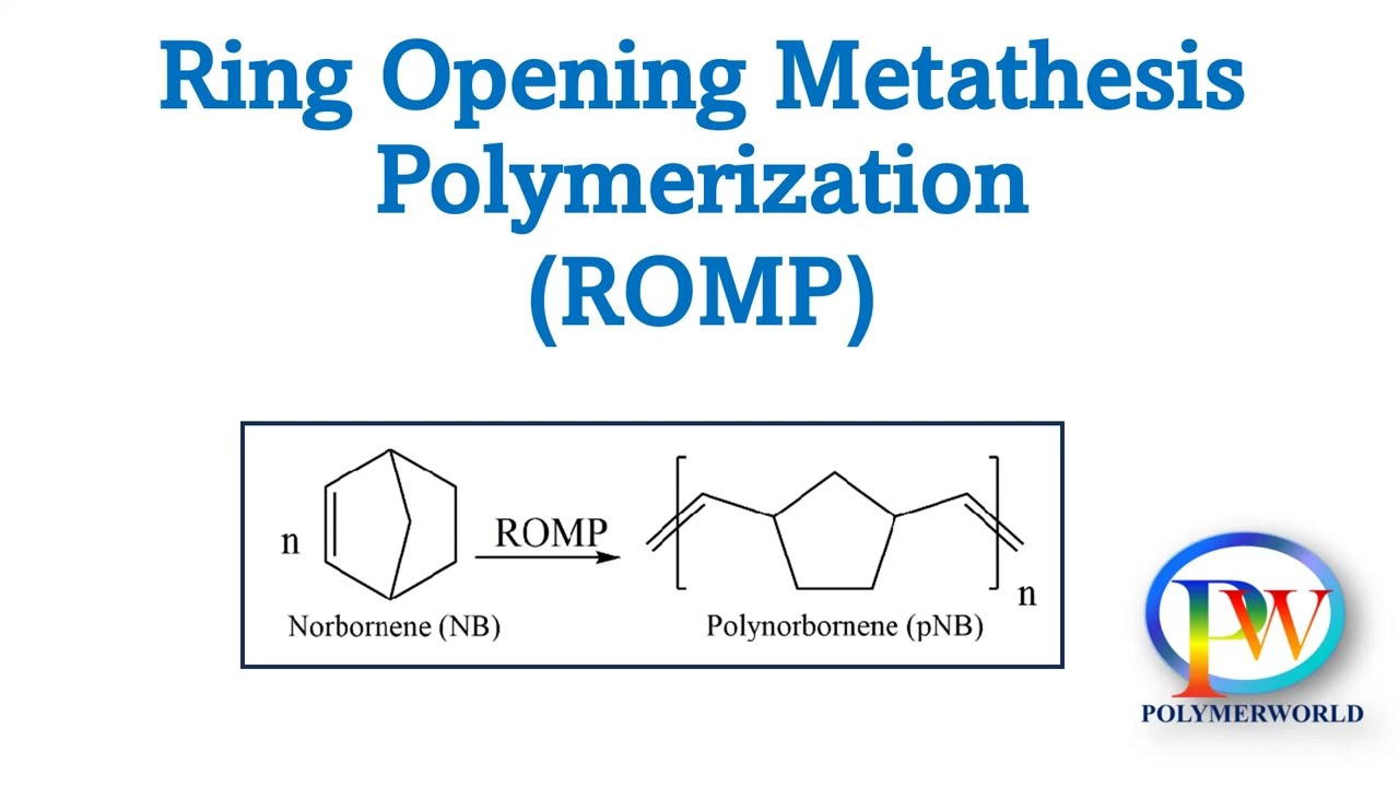 Ring opening metathesis polymerization (ROMP)
