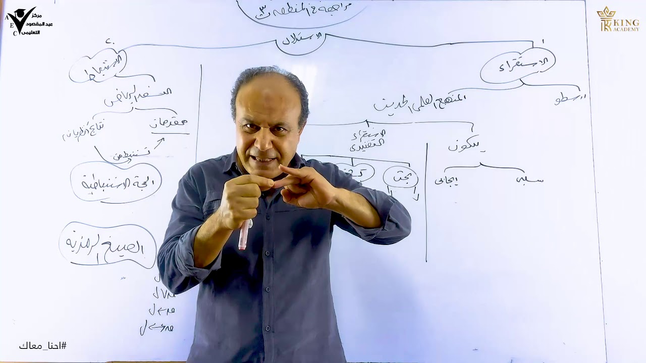 تالتة ثانوي المراجعة النهائية( منطق)| أ/مصطفي مرعي👨‍🏫👌