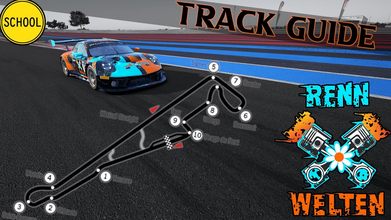 RennWelten Renn-Uni #4 Trackguide | Paul Ricard GT3 und GT4 | SCHNELL werden ohne spezielles SETUP