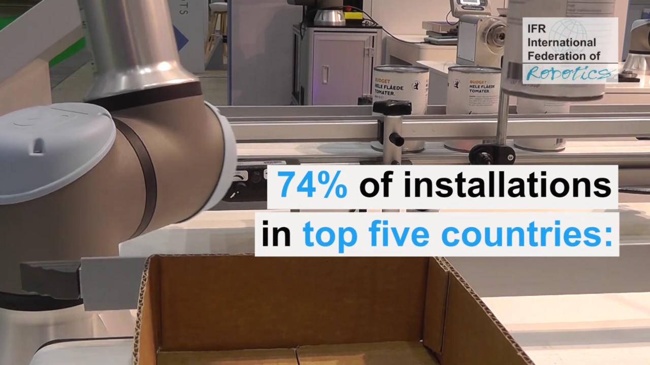 FACTS about ROBOTS - worldwide