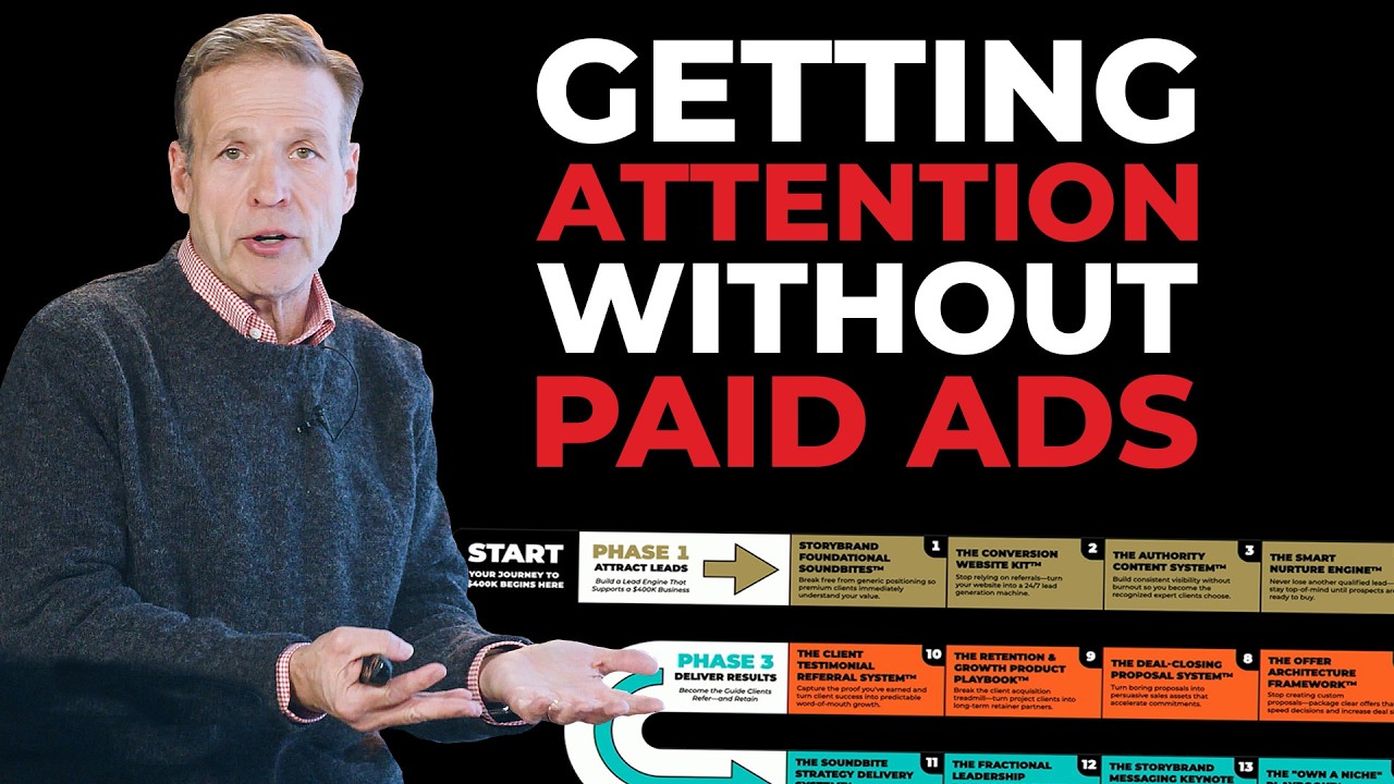 How to Get Attention For Your Business Without Paying for Ads