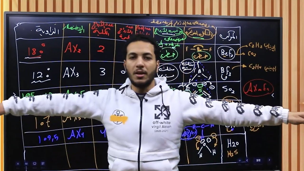 شرح نظرية تنافر أزواج إلكترونات التكافؤ(VSEPR) الدرس التالت كيمياء 2ث 2026| د.محمود أحمد فرج الله
