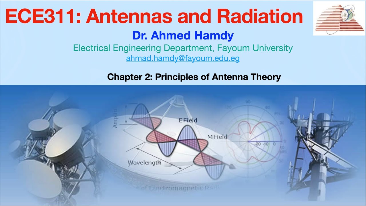 Chapter 2 Part3, Antenna Principles, Radiation Pattern